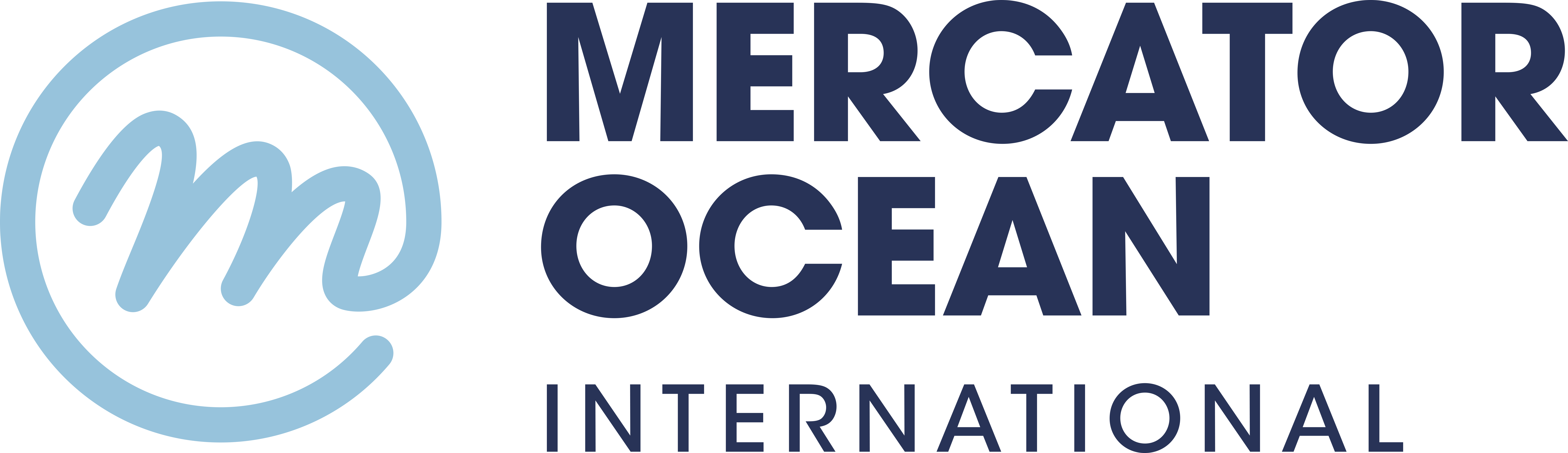 Mecator Ocean International