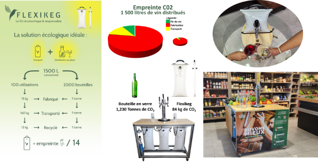 Vin en vrac – systèmes nouvelle génération