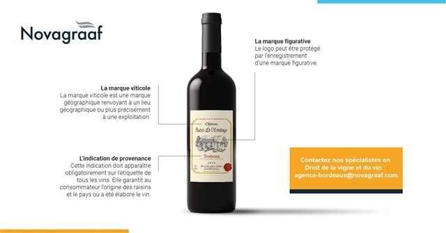 Protection de votre marque viticole et obligations légales sur les étiquettes