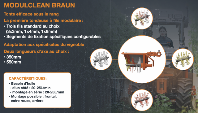 La première tondeuse à fils modulaire - Braun Modulclean