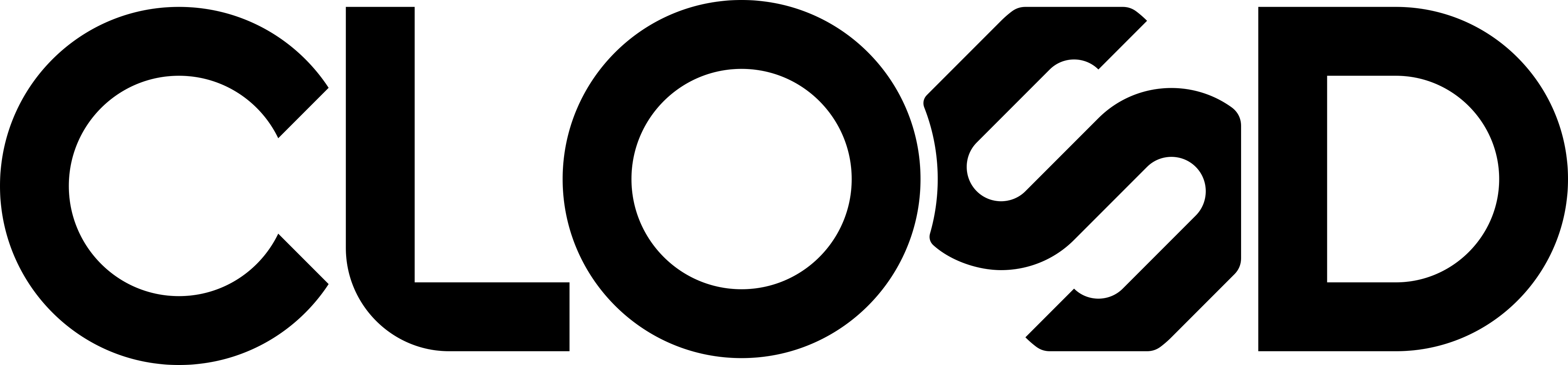 CLOSD