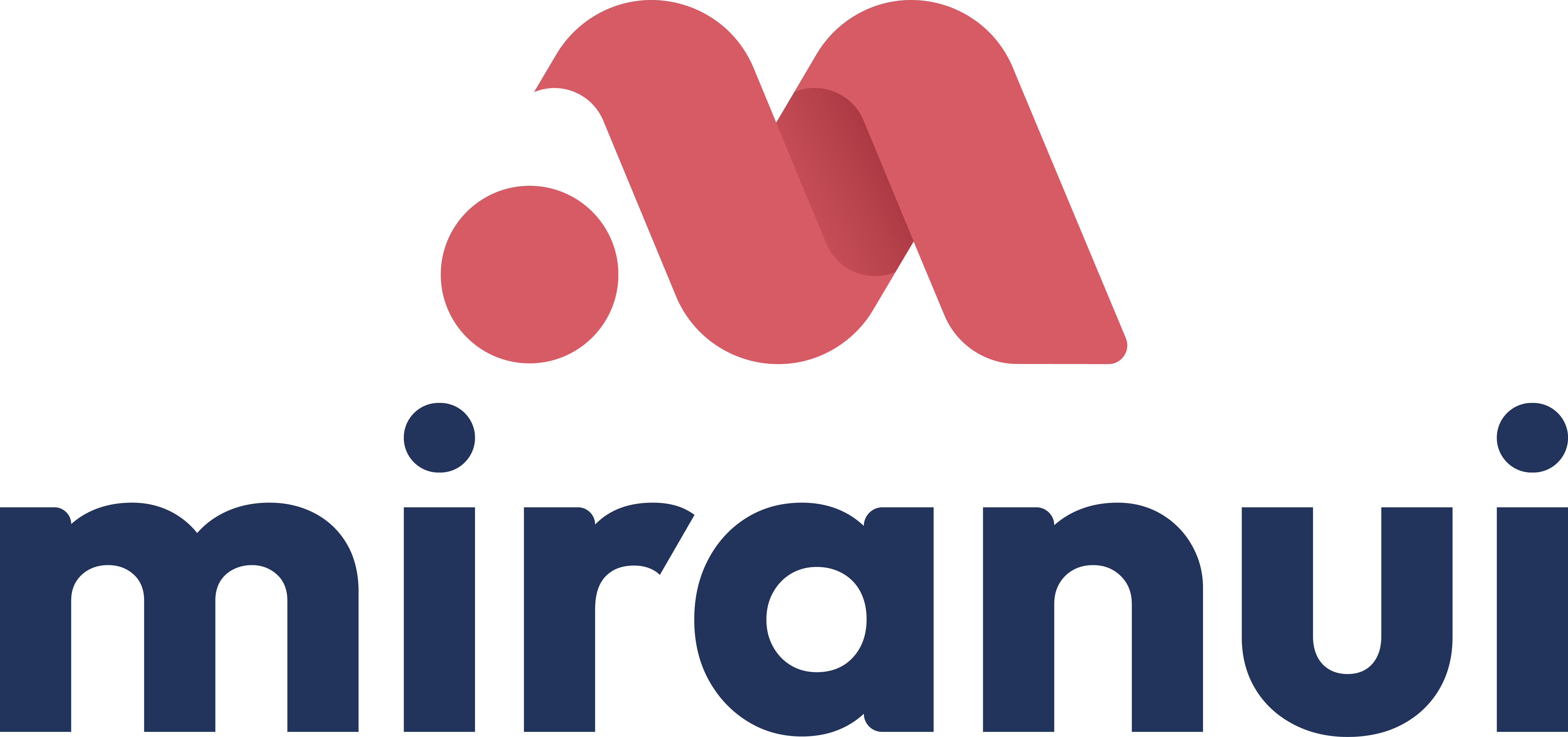 Miranui
