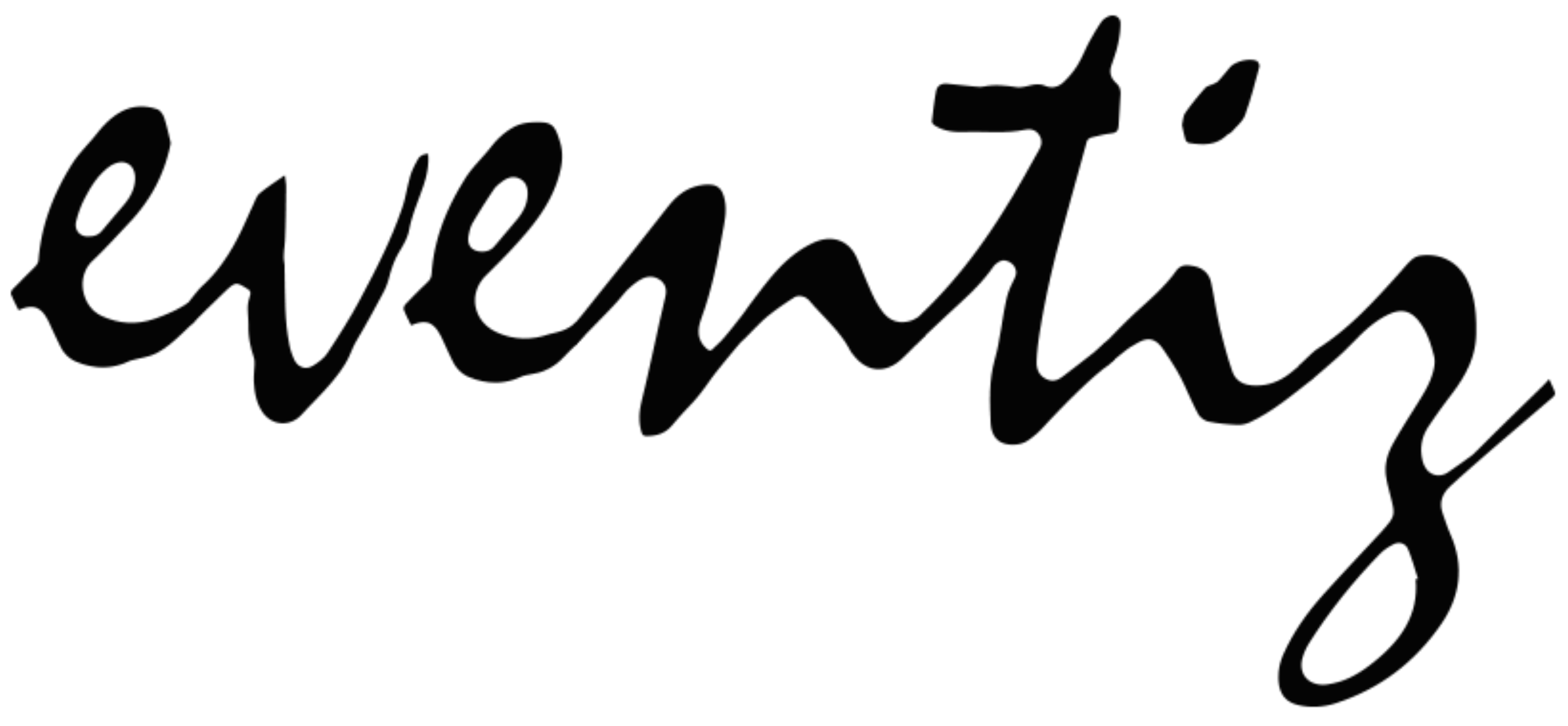 Eventiz
