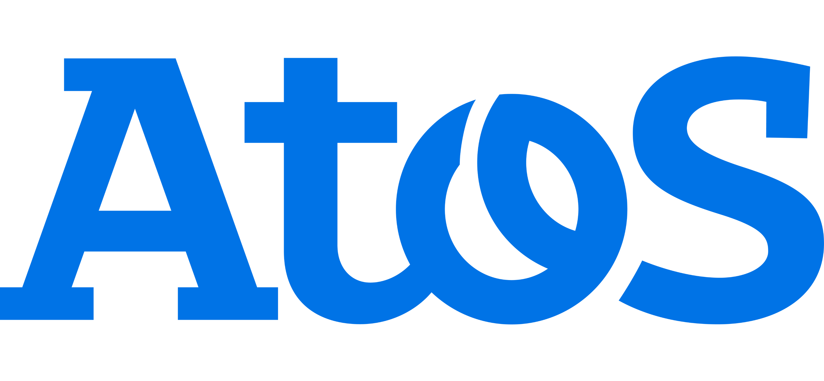 Atos