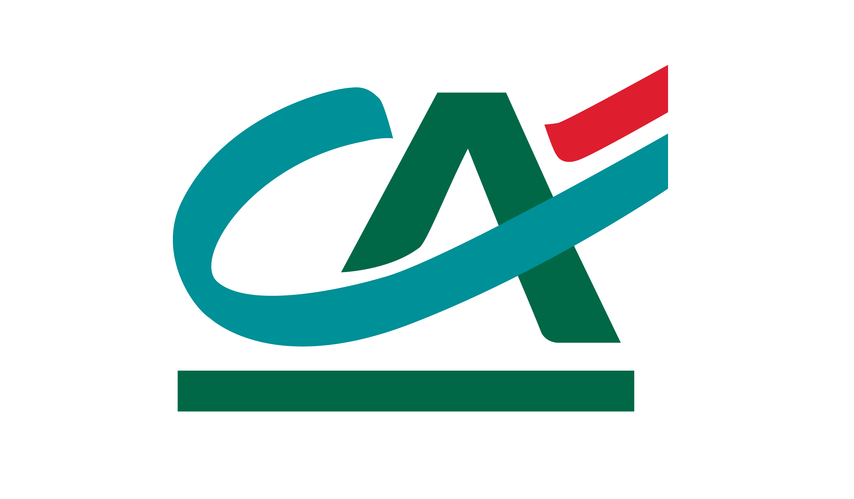 CREDIT AGRICOLE