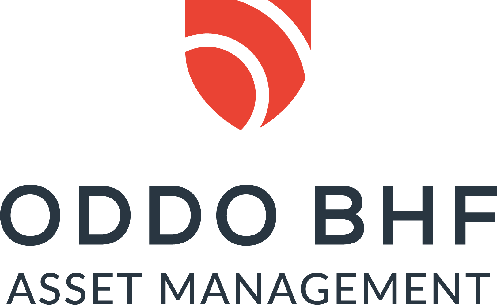ODDO BHF Asset Management