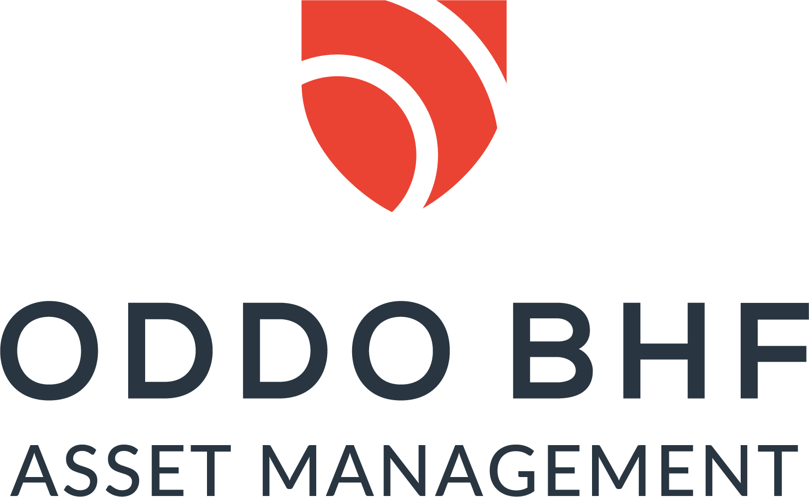 ODDO BHF ASSET MANAGEMENT
