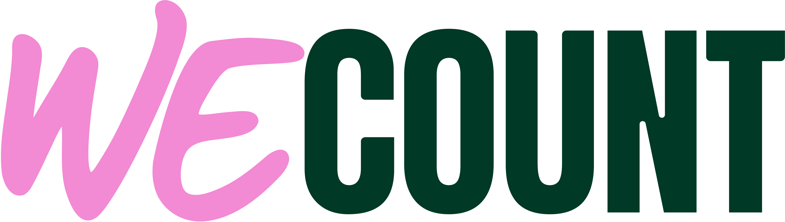 WeCount