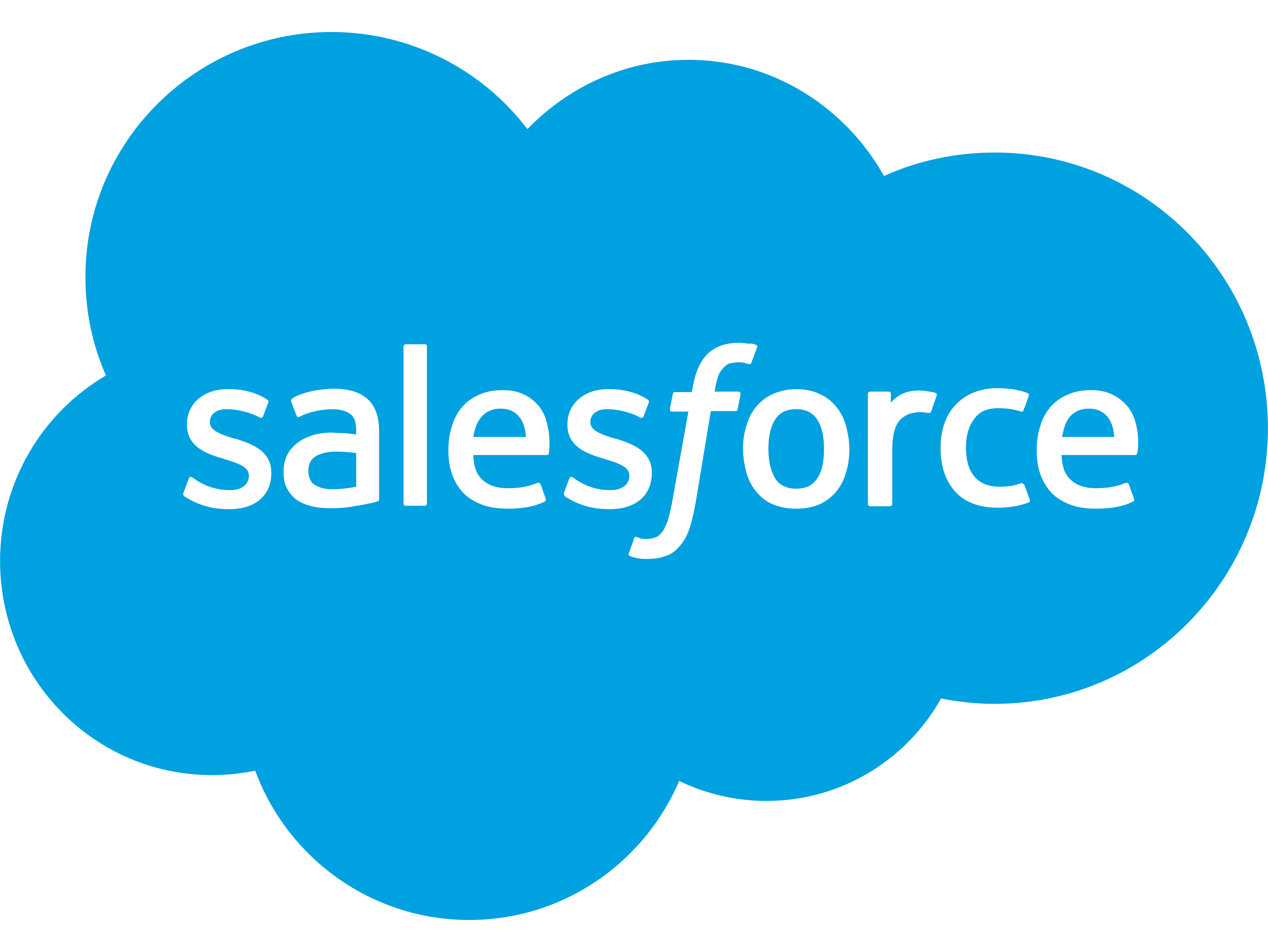 Salesforces