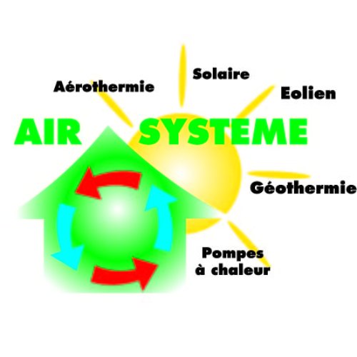 AIR SYSTEME EXPERT CONFORT DAIKIN