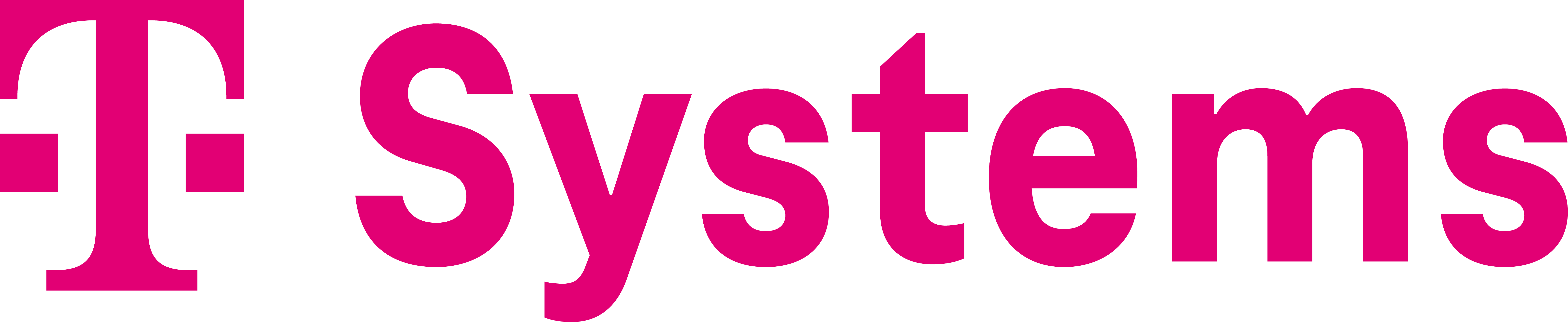 T-SYSTEMS