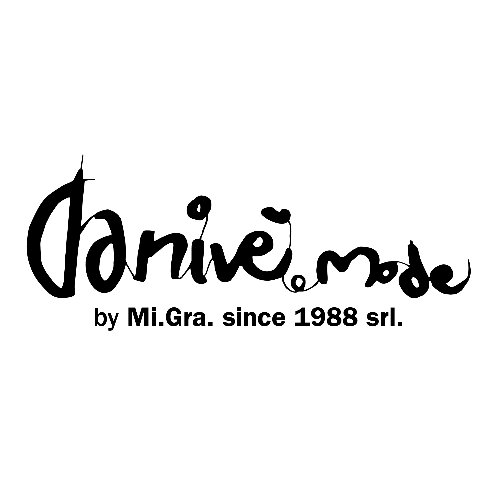 Migra Since 1988 (Danive Mode)