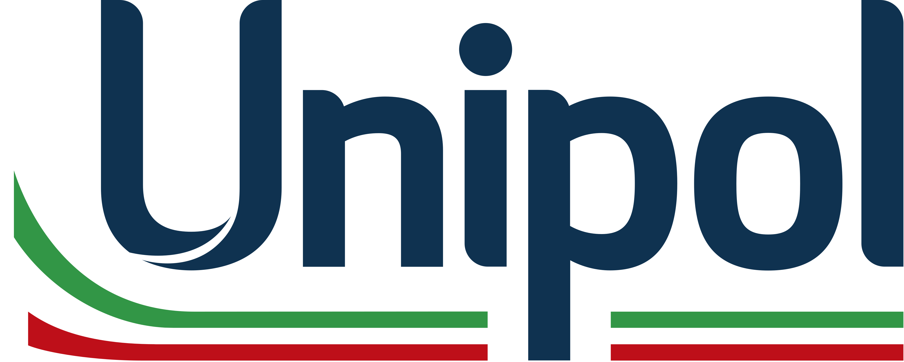 Gruppo Unipol