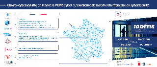 Chaires et PEPR cybersécurité
