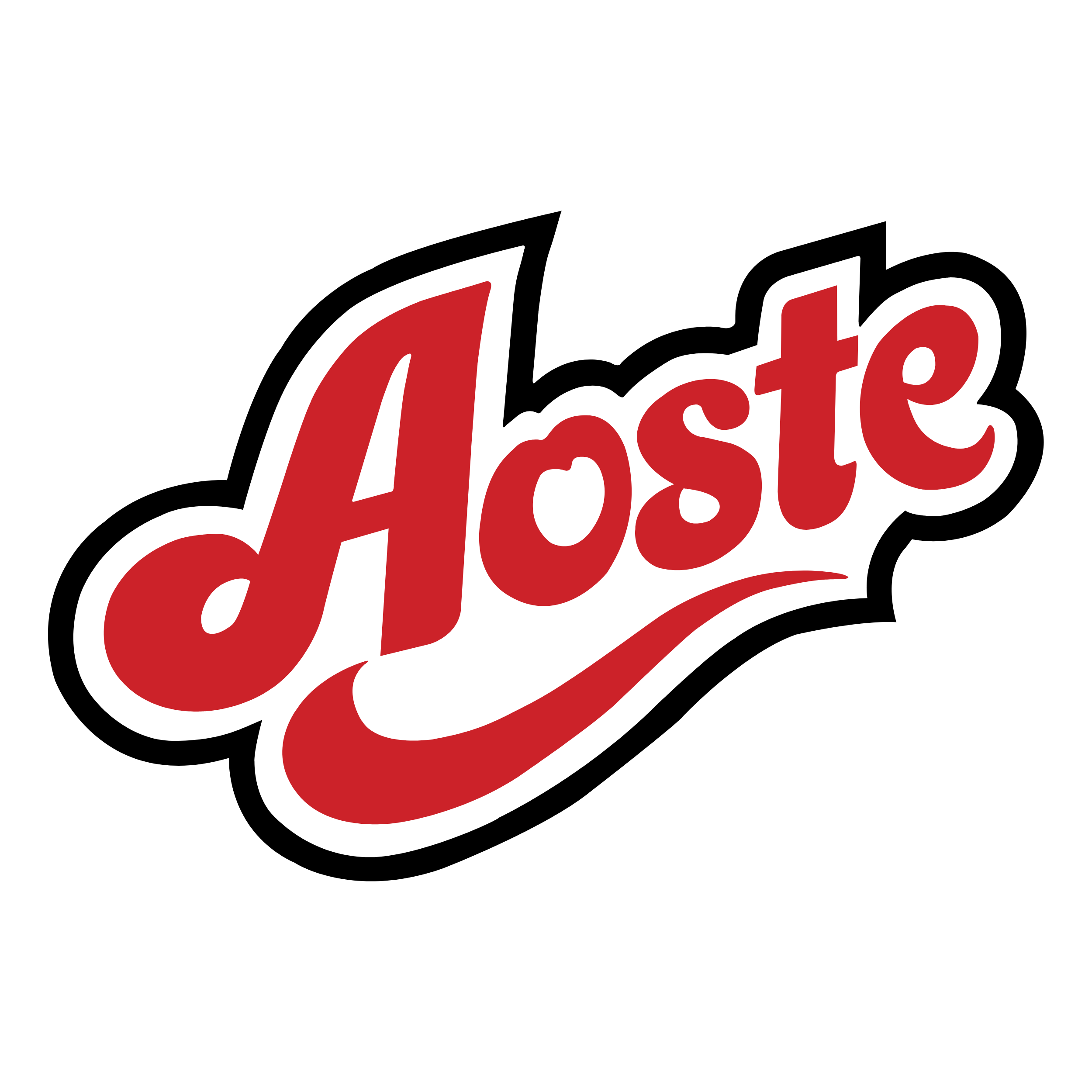 AOSTE