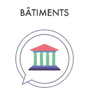 Communauté Bâtiment