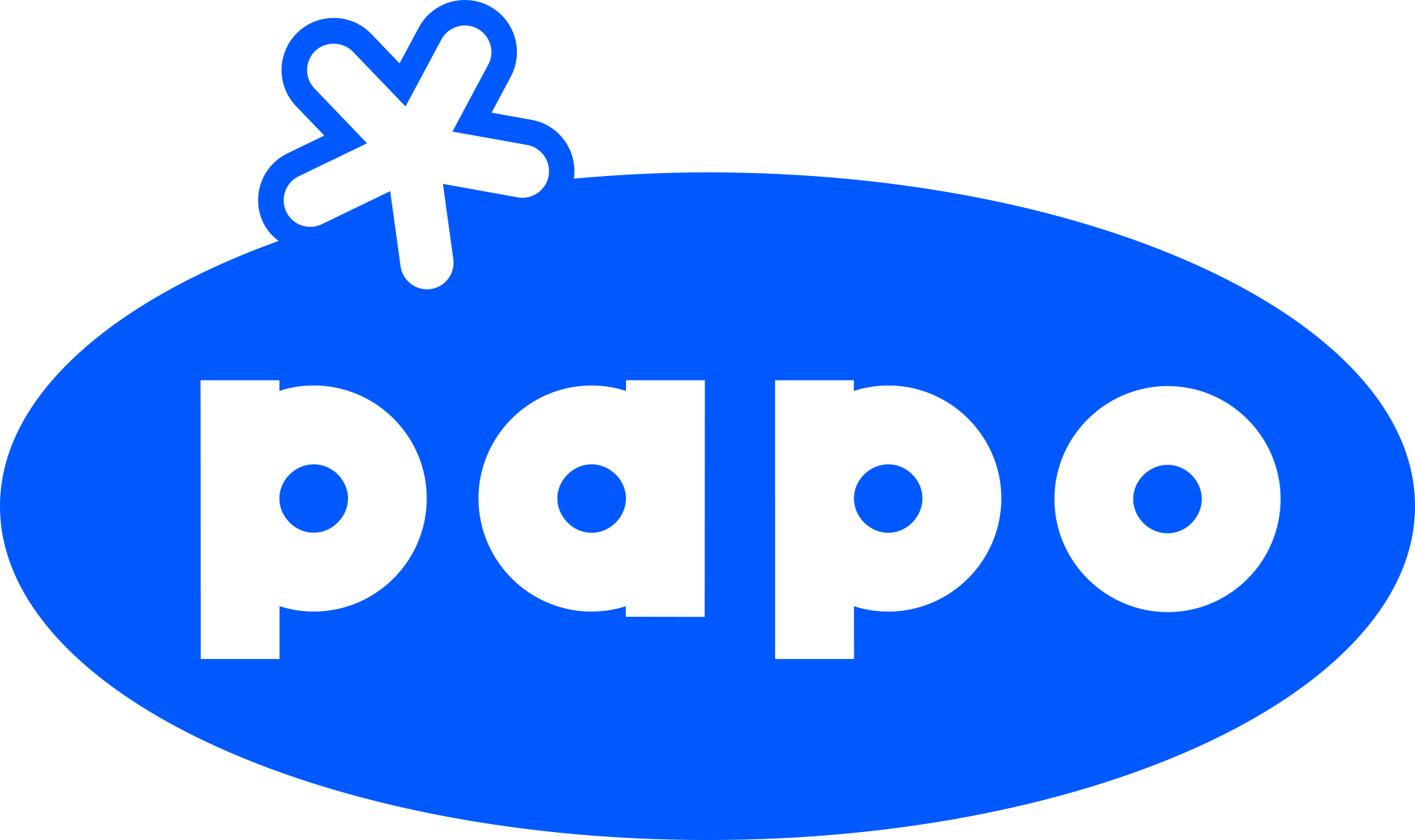 PAPO SAS
