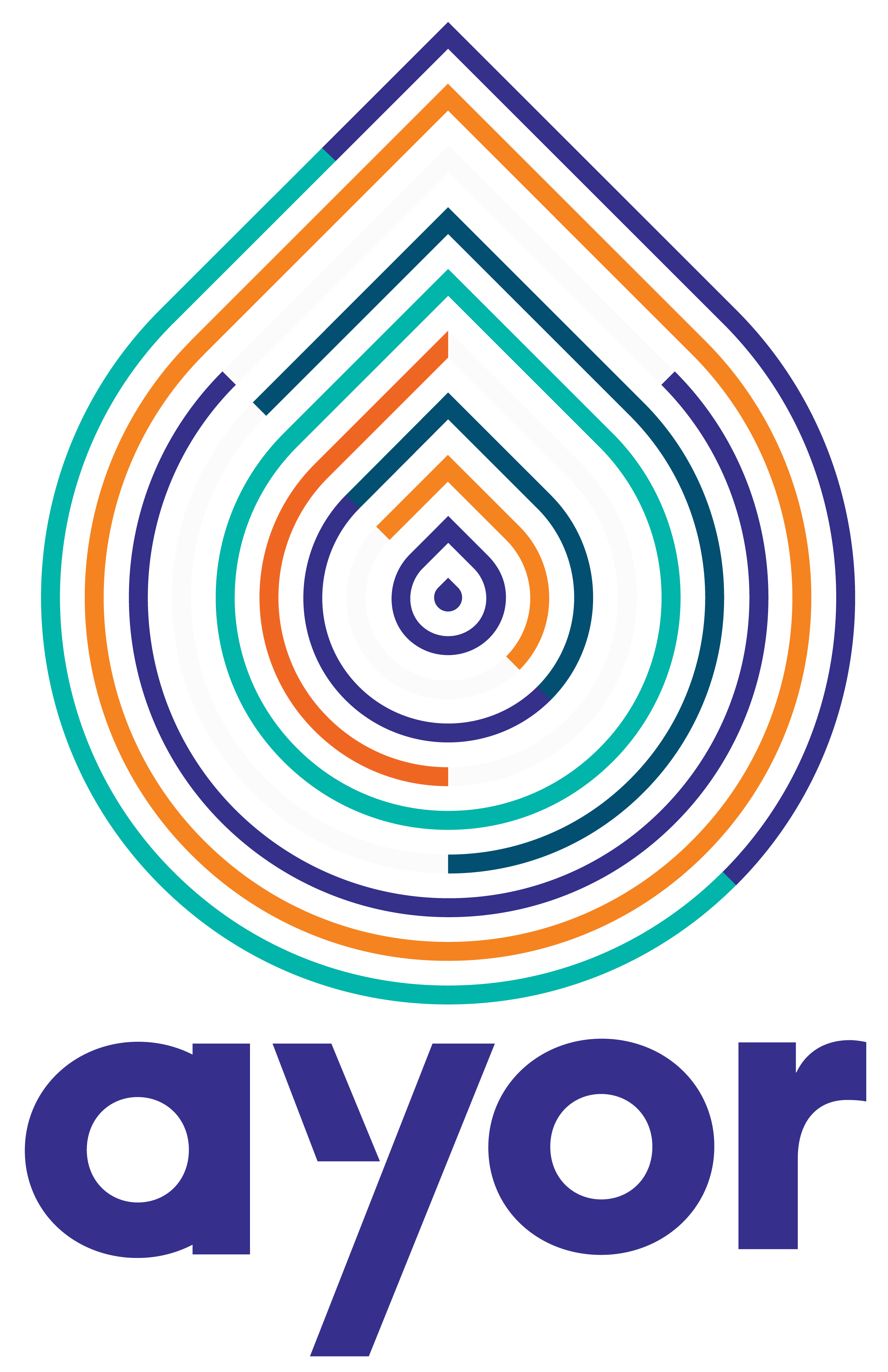 AYOR