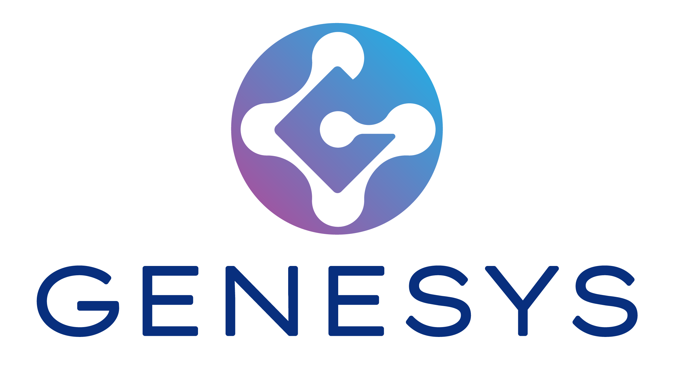 Genesys Network 