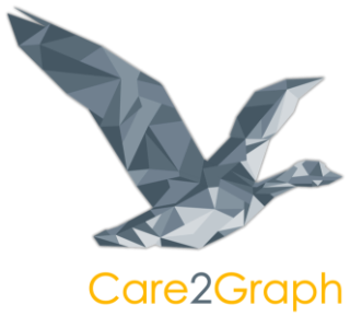 Martin.Care GmbH
