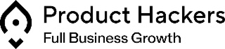 Product Hackers
