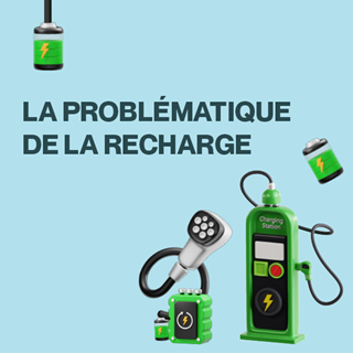 La problématique de la recharge