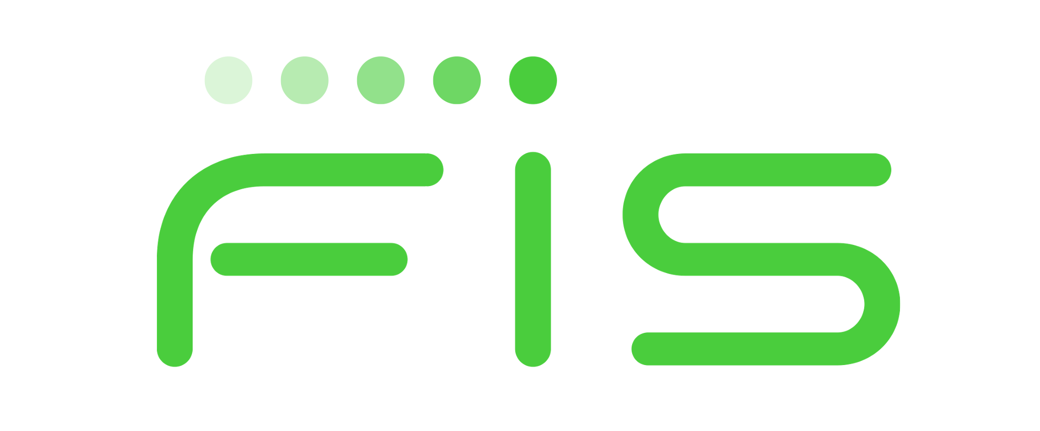 FIS Global