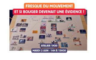 Fresque du mouvement - Et si bouger deveneait une évidence ? 