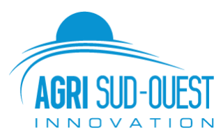 Agri Sud Ouest innovation