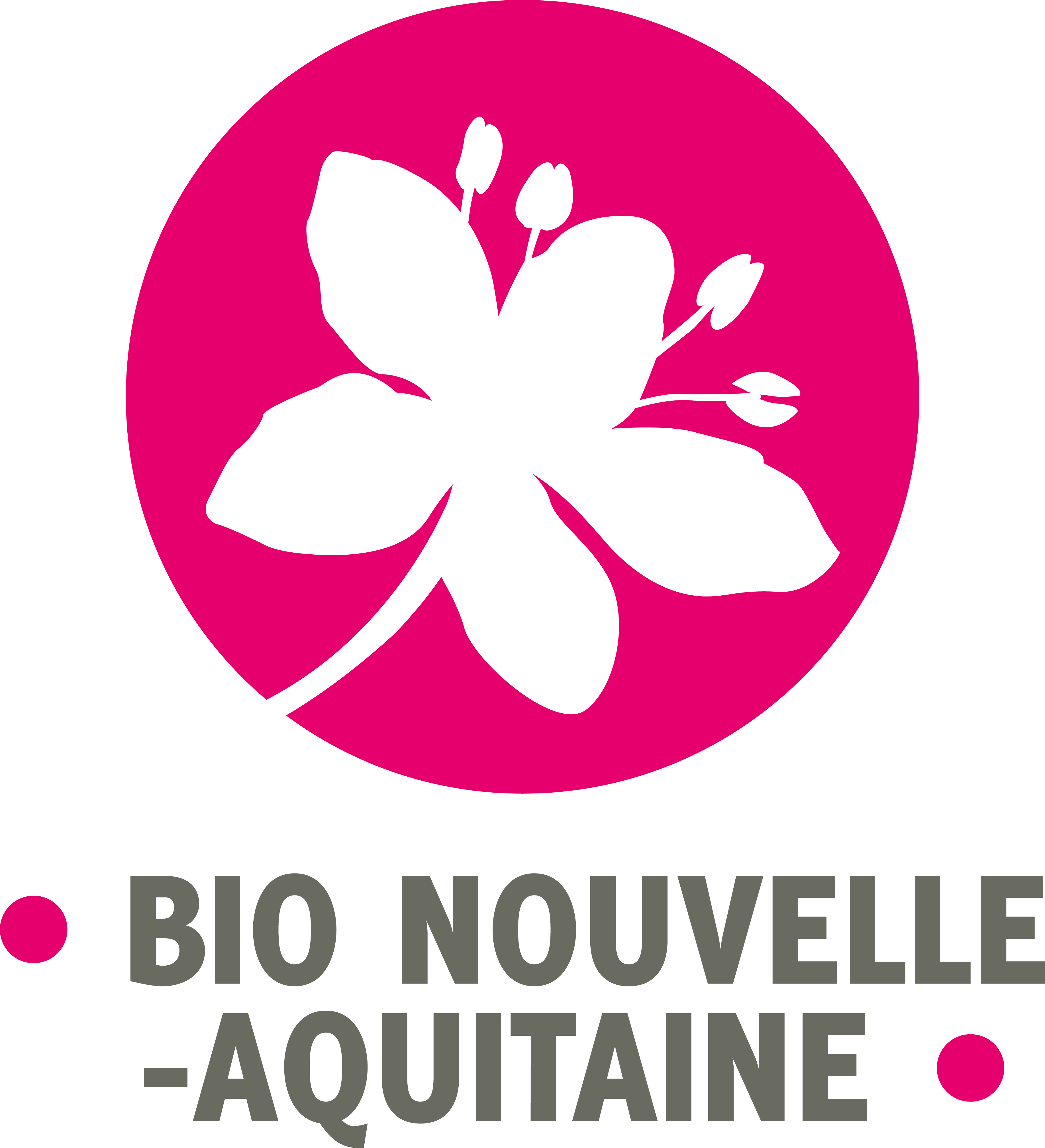 Bio Nouvelle Aquitaine